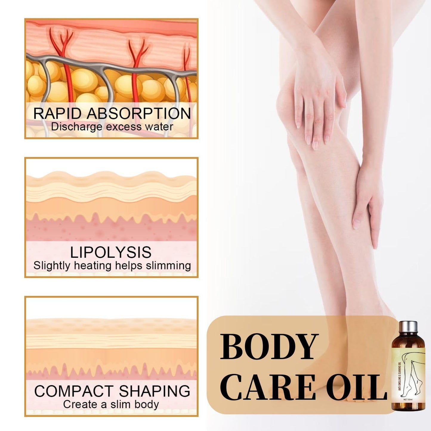 Cureluxe Swellclear Massage Oil for Legs - Lymphatic Drainage Oil with Natural Ingredients, Fast Absorb Body Moisturiser for Women & Men, Non Greasy Skin Care Holiday Essentials