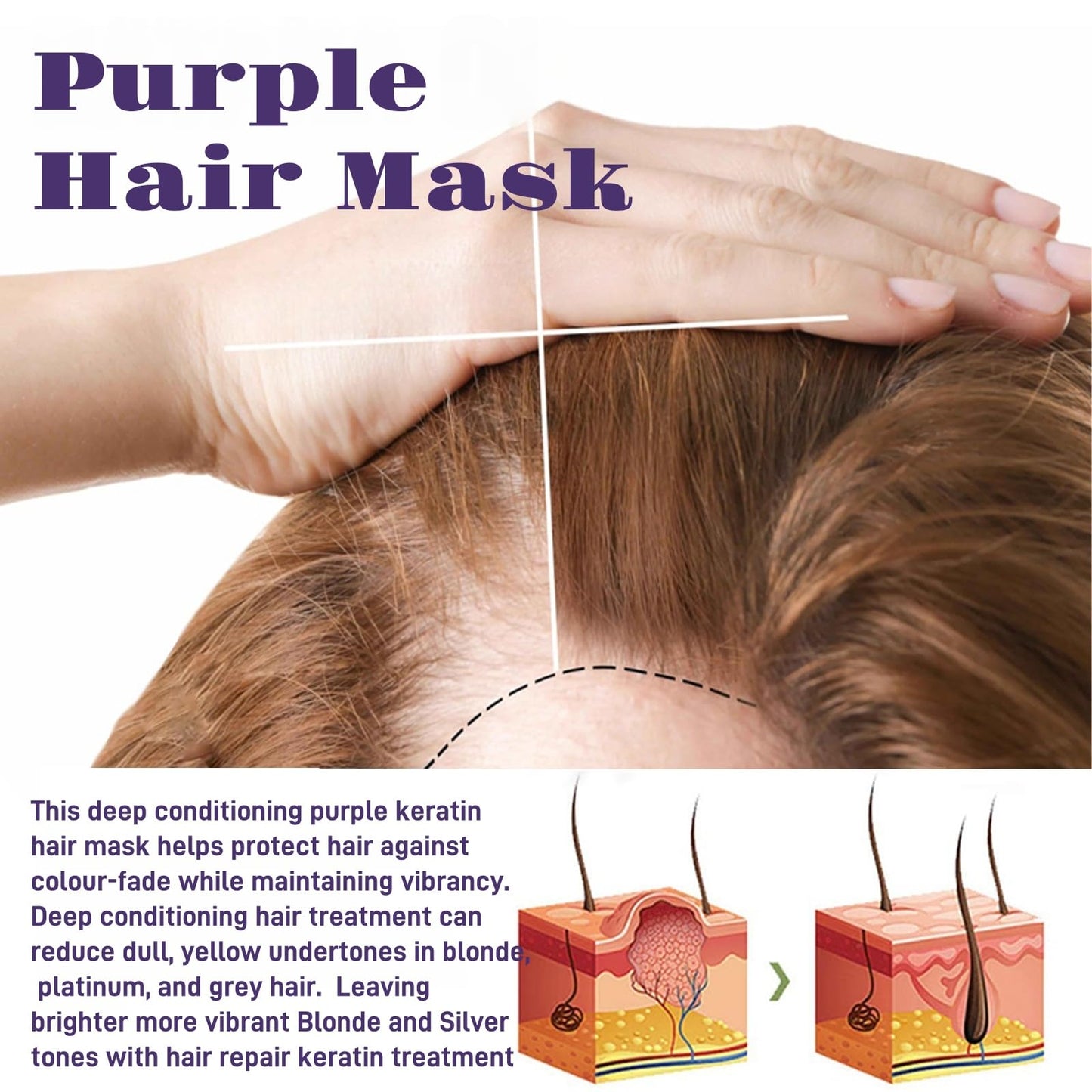 100g Purple Hair Mask,Neutralizes Yellow Tones Deep Nourish Brighten Hair,Deep Conditioning Purple Keratin Hair Mask,Add Shine,Cool Tone,Lighten & Soften,Hair Treatments for Dry Damaged Hair