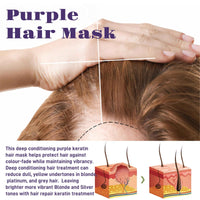 100g Purple Hair Mask,Neutralizes Yellow Tones Deep Nourish Brighten Hair,Deep Conditioning Purple Keratin Hair Mask,Add Shine,Cool Tone,Lighten & Soften,Hair Treatments for Dry Damaged Hair