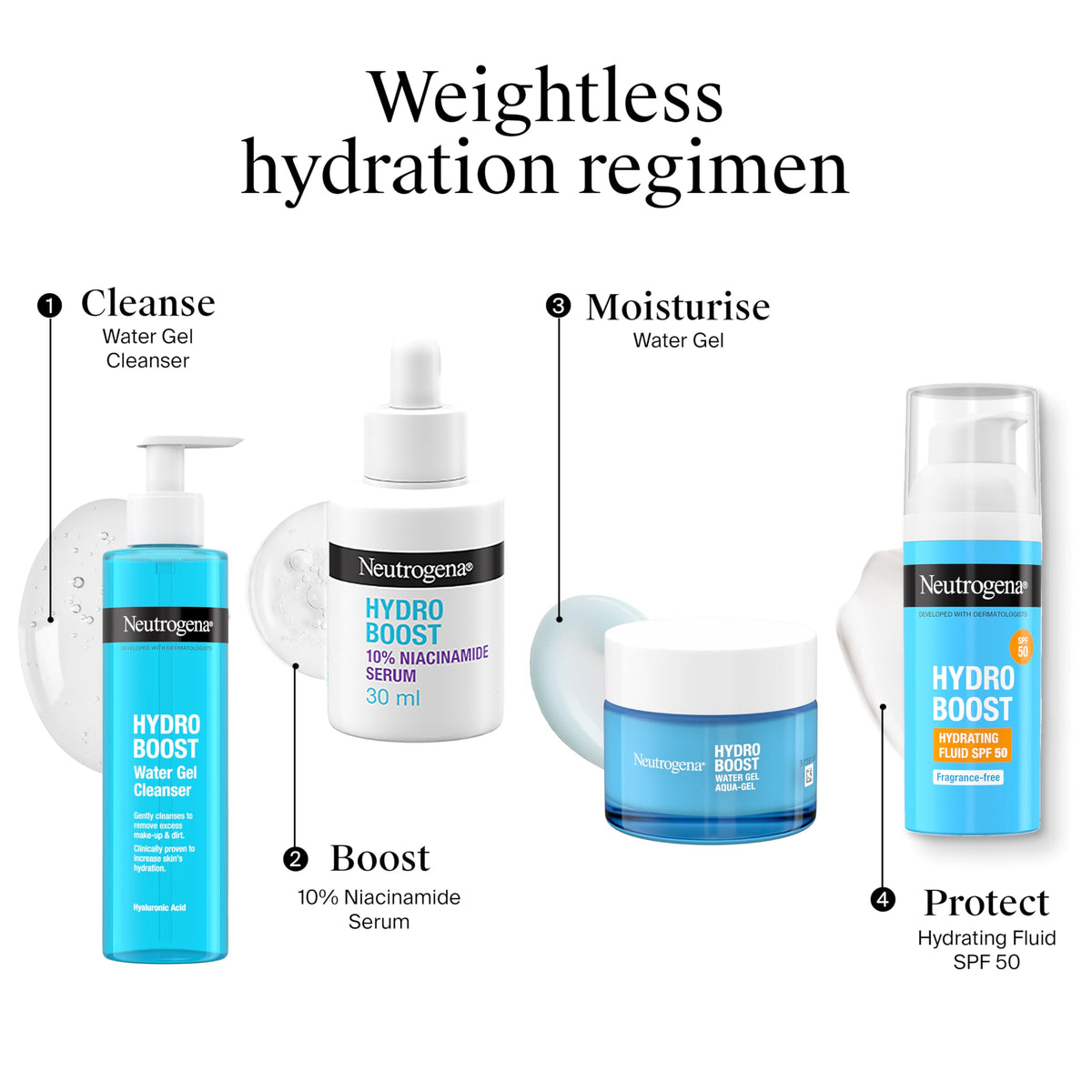 Neutrogena Hydro Boost Hydrating Face Fluid SPF 50, with Hyaluronic Acid, Pro-Vitamin B5 and Niacinamide, Broad Spectrum for Dry Skin, 50ml