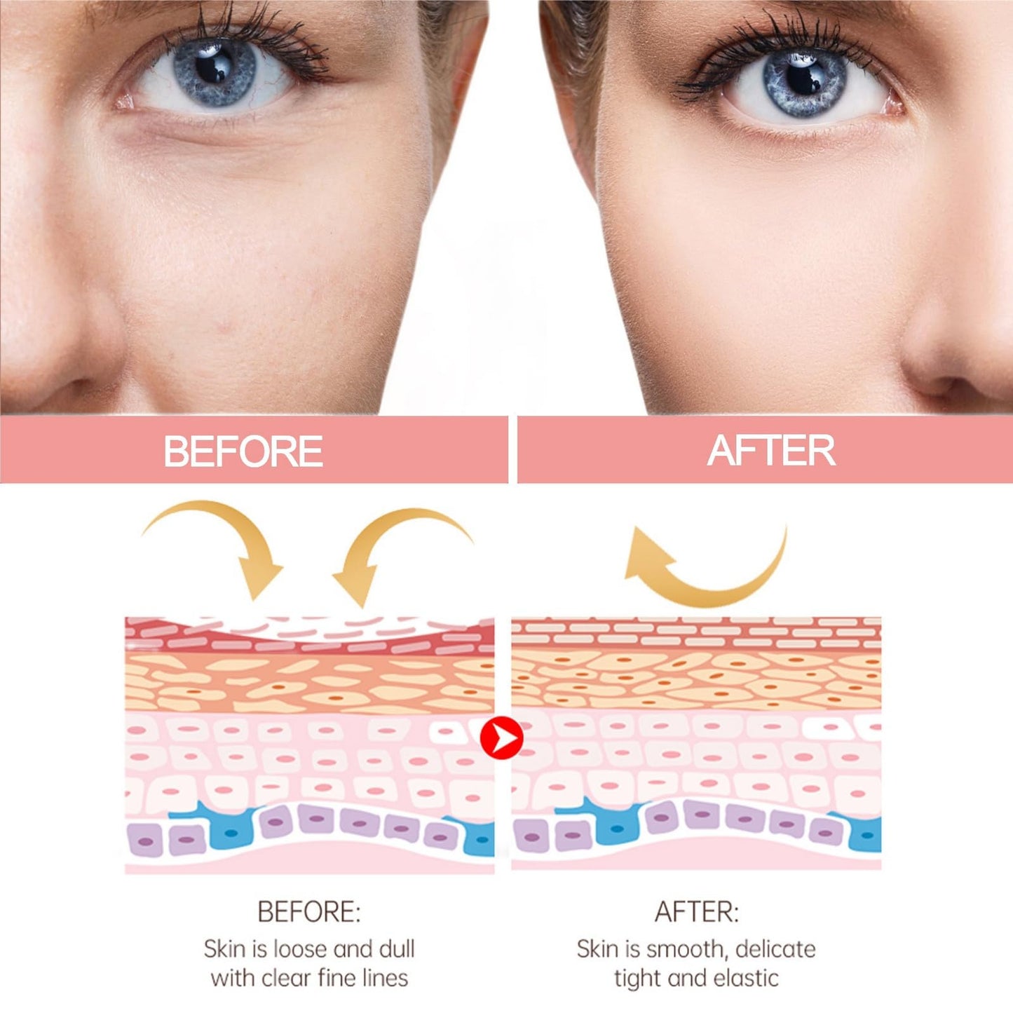 Ruojiar Collagen Multi Balm Stick,Collagen Wand,Deep Wrinkle Filler Coll/agen Stick,Moisturizing Balm for Fine Lines and Wrinkles,Skin Tightening Cream for Face,Instantly Hydrates,for Face,Eye,Lip,Portable