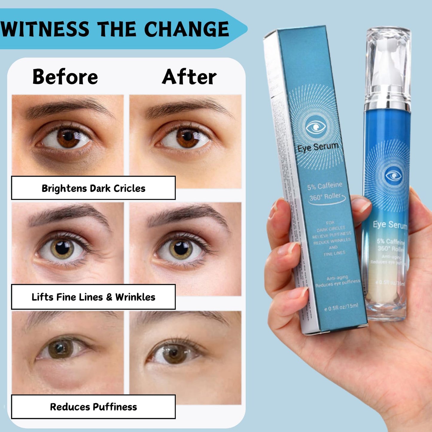 ISBEAUSOLS Eye Serum with 5% Caffeine, Eye Roller for Dark Circles and Puffiness, Caffeine Eye Serum for Fine Lines and Wrinkles, Eye Bags Remover Men & Women, Friendly to All Skin Types, 15ML