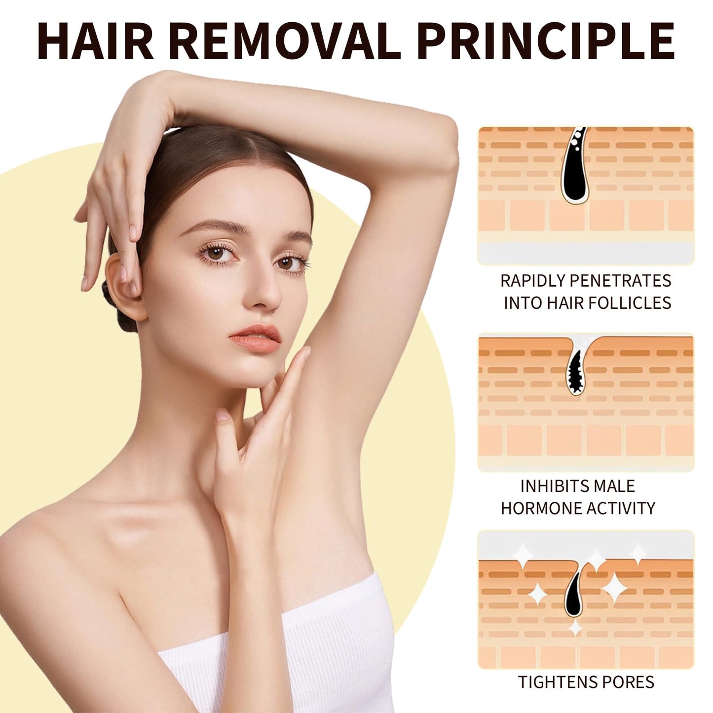 Generic Cyperus Rotundus Oil For Hair Removal, Cyperus Oil 100% Pure Natural, Effective Shrinks Pores, Anti-Hair Growth, Suitable For Hair Removal On The Body And Face 60ml
