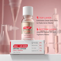 MEITREND Drying Lotion for Acne Treatment,Anti Acne Face Serum,Overnight Acne Drying Lotion,Spot Treatment,Pimple Lotio-n,Dry Out Blemishes & Pimple Reduce Redness