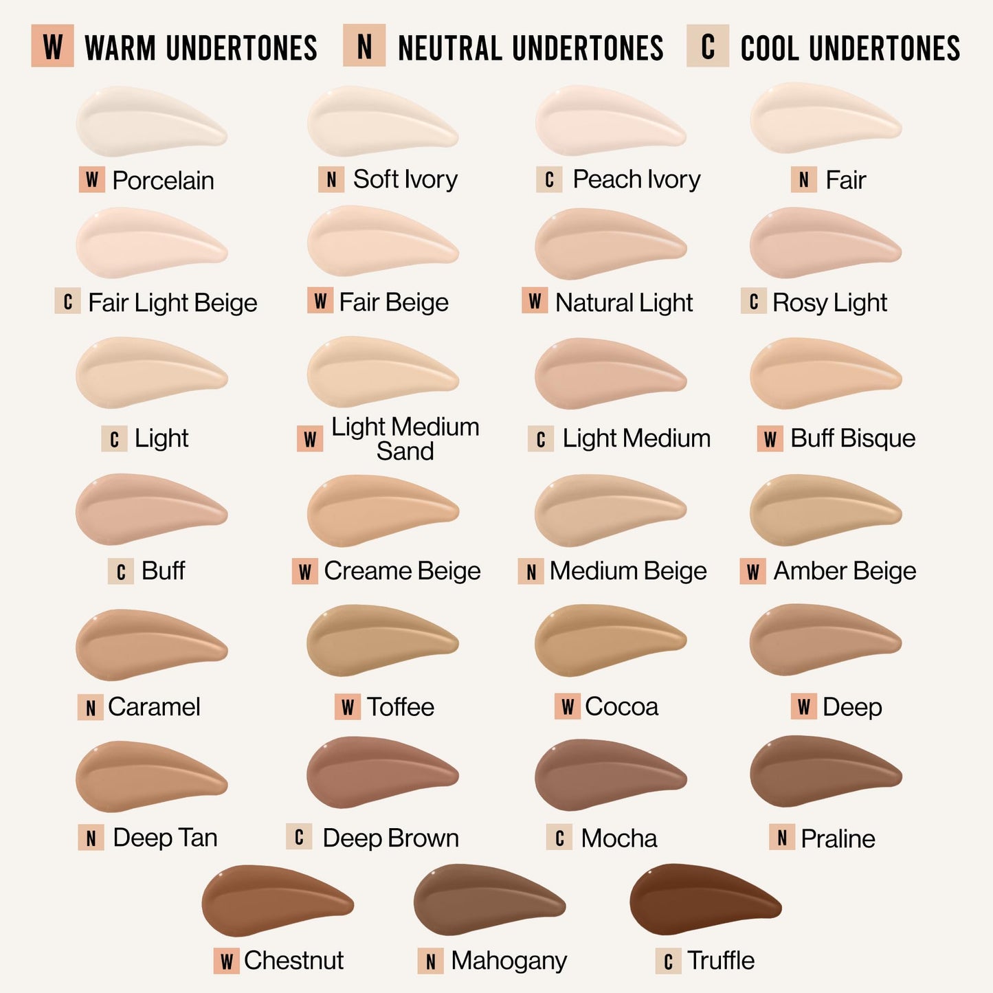 Wet n Wild Bare Focus Niacinamide Skin Tint, Lightweight Foundation with Buildable Formula, Enriched with Hyaluronic Acid and Vitamin E for a Radiant Look, Light