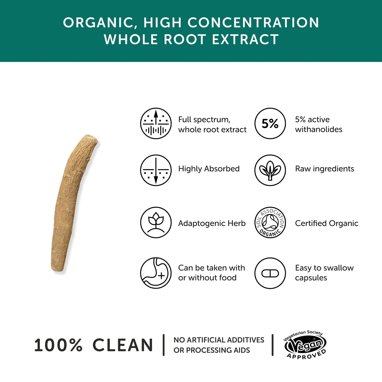 Ashwagandha – Together Health – 100% Organic Certified Ashwagandha Roots – High Concentration KSM-66, Full Spectrum Extract – Vegan Friendly – Made in The UK – 30 Vegecaps