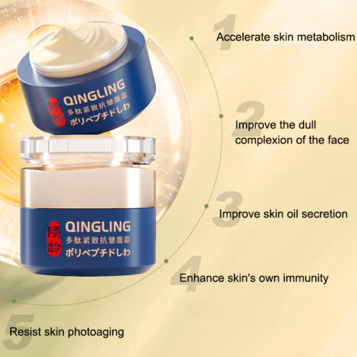 Polypeptide Anti Wrinkle Face Cream - Moisturiser Face Women - Anti Aging Face Cream for Skincare - Face Moisturizer with Niacinamide & squalane - Moisturizing & Firming