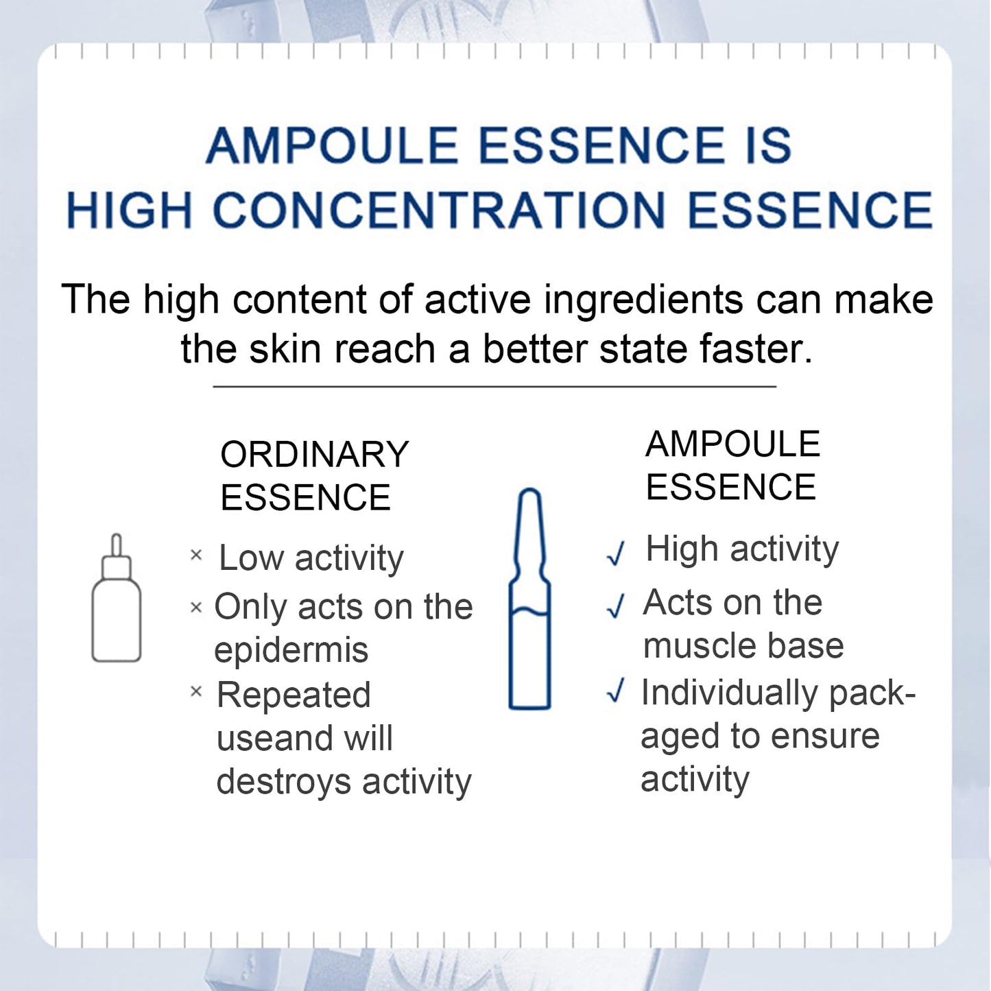 Hyaluronic Acid Concentrated Ampoules For Face Serum,Deeply Moisturize,Hyaluronic Acid Serum For Face,Face Care For A Natural Face Lift,Face Serum For Women & Men -7x2ml Ampoules.