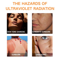 ISBEAUSOLS Sunscreen Spf 100 - Face Sunscreen - Waterproof Sun Cream with Spf 100 - UVB/UVA Protection Fator 100 Sun Cream - Spf 100 with Moisturiser anti Wrinkle Prevent Sunburn&Taning