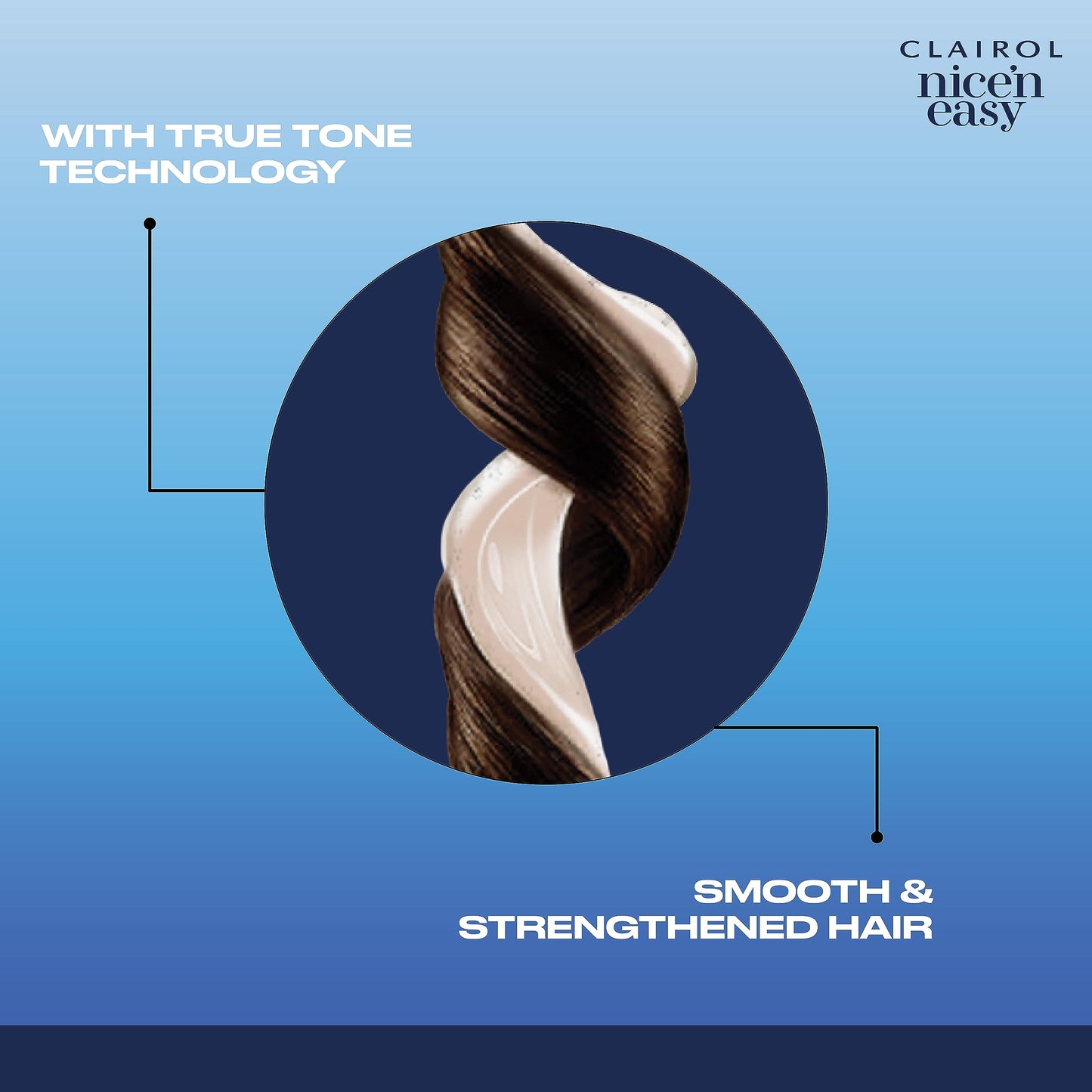 Clairol Nice'n Easy Crème Permanent Hair Dye, 5RB Medium Reddish Brown, 115g