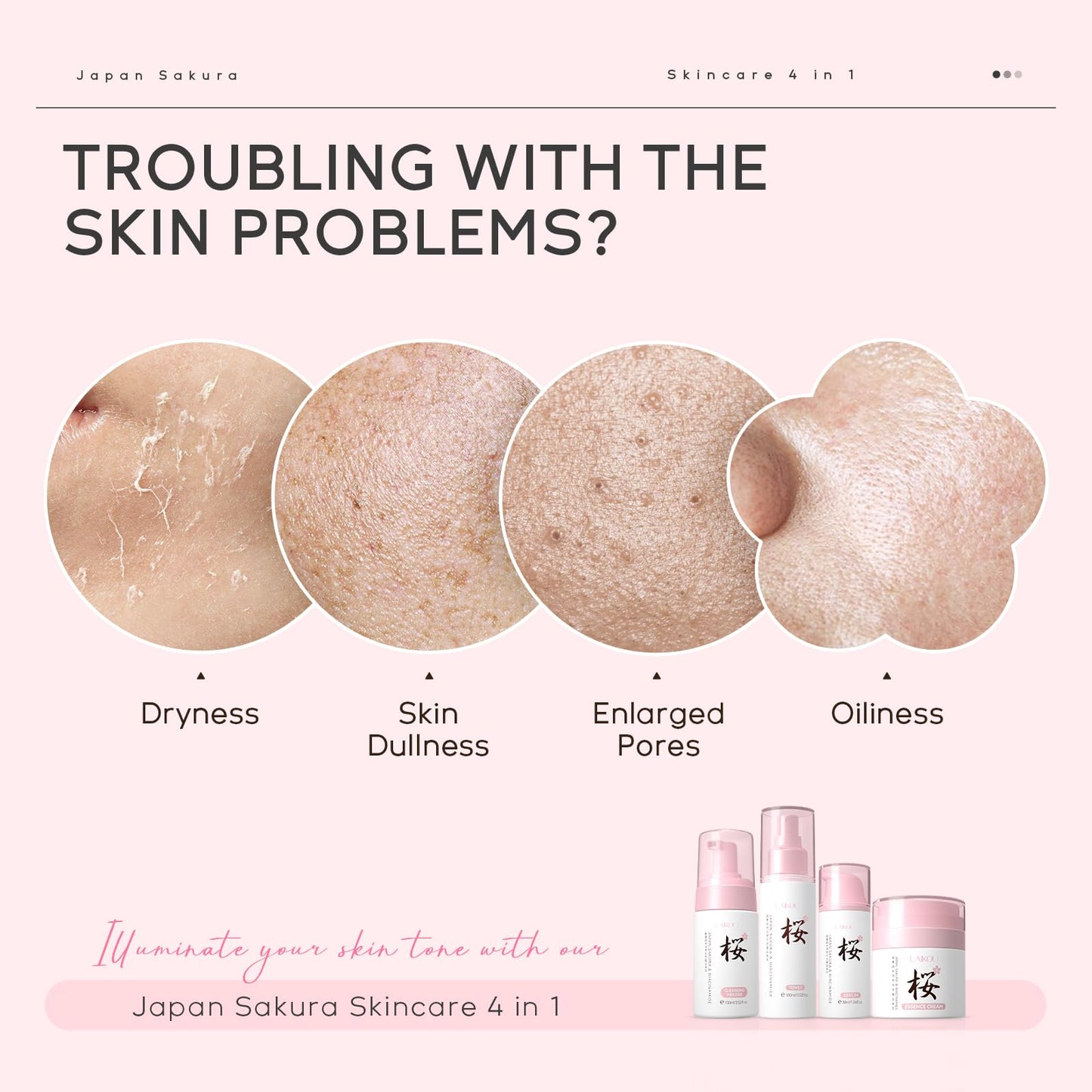 LAIKOU Sakura Skincare Set, Japanese Beauty Facial Kit for Women Teenage Girls, Cleanser, Toner, Serum, Moisturizer, Headband & Gua Sha Tool, Hydrating Facial Routine for Glowing Skin, 6PCS