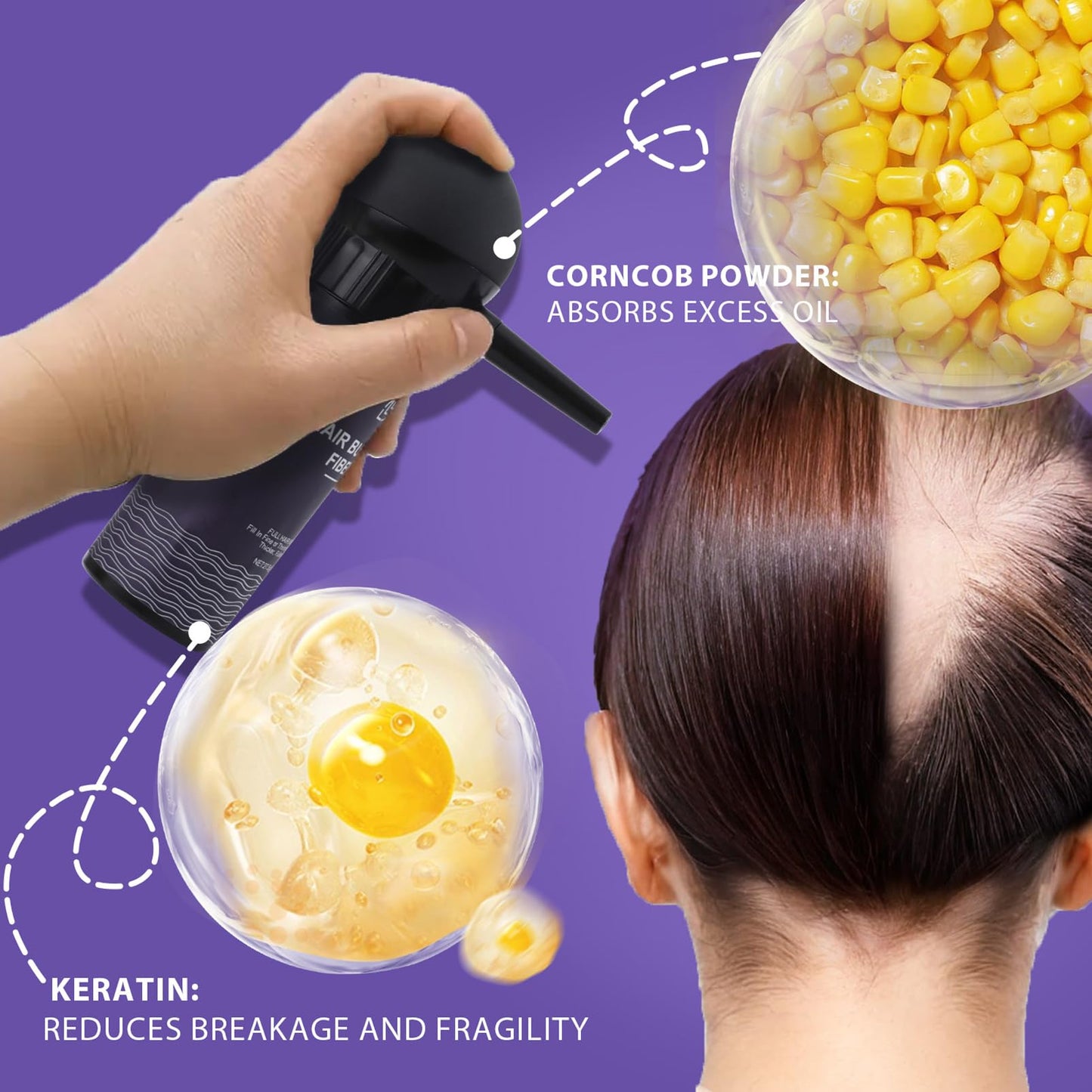 Hair Fibres for Thinning Hair, Nature Keratin Hair Fibers Instantly Full Hair,3-in-1 Hair & Beard Styling Set,Black Hair Loss Concealer for Men and Women