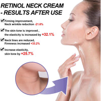 Neck Firming Cream,Neck Tightening Cream,Collagen Neck Cream,Neck Firming Cream Tightening Lifting Sagging Skin,Anti Wrinkle Cream for Women,Anti Aging Cream,Strengthen Neck Skin Tightening Cream,20g