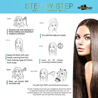 Renew Hair Professional BOTO COLLAGEN MASK HAIR EXPERT SILK 300g COLLAGEN,ARGAN,COCOA,MACADAMIAS traightening For Silky Smooth & Frizz Free Hair Smooth Renew