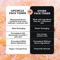 UPCIRCLE UpCircle Face Toner with Hyaluronic Acid + Salicylic Acid 100ml - for Balancing, Plumping + Soothing - Mandarin Fruit Water, Chamomile Extract + Glycerin - Natural, Vegan + Cruelty-Free
