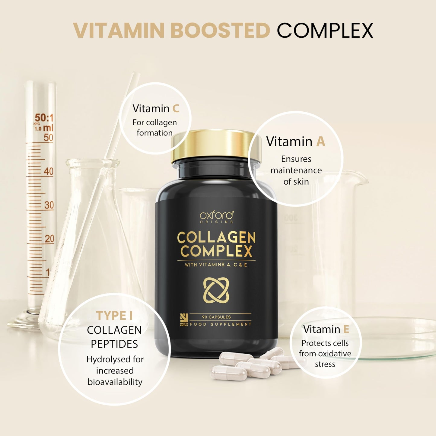 Advanced Collagen Complex | 1593mg Vitamin Boosted Complex for Glowing Hair, Skin & Nails | 90 High Strength Capsules | Premium Bovine Supplements for Women & Men, Made in The UK