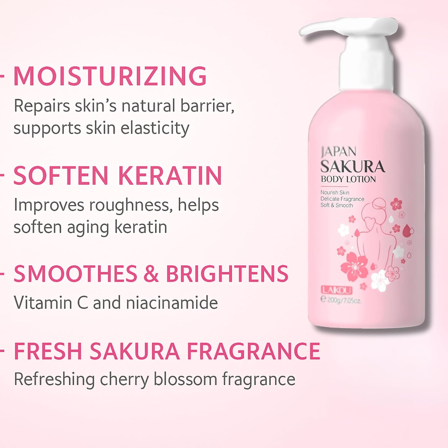 Prosperina Japanese Cherry Blossom Body Lotion – Radiant Glow Firming Moisturizer with Niacinamide & Vitamin C | Hydrating Body Cream for Dry Skin | Lightweight, Non-Sticky, Fast-Absorbing | Pump Bottle | 200ml