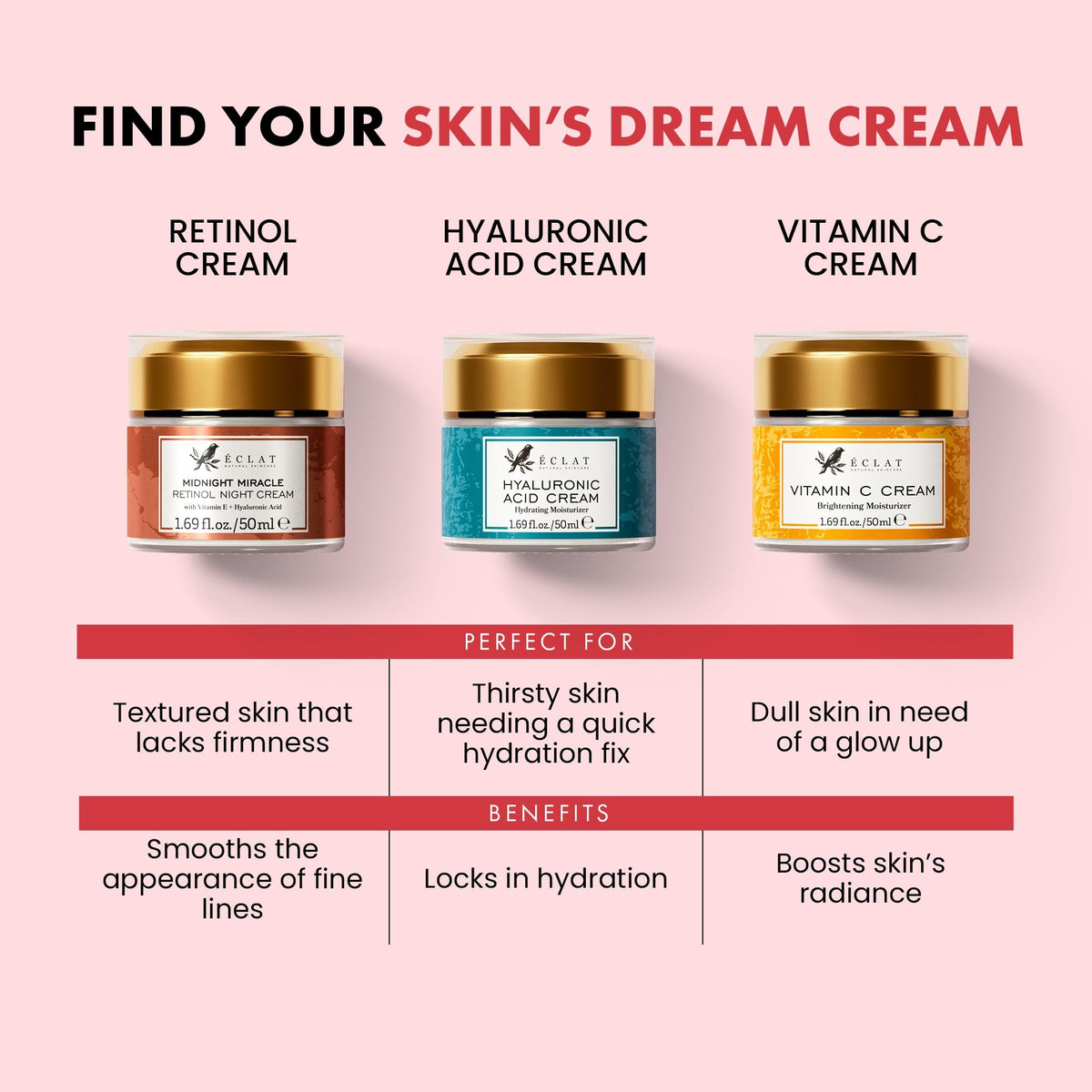 Eclat Skincare Retinol Night Cream – Advanced Retinol Cream for Face with Hyaluronic Acid – Anti Aging to Smooth Wrinkles & Fine Lines - Firming & Hydrating Face Moisturizer for Women and Men 50 ml