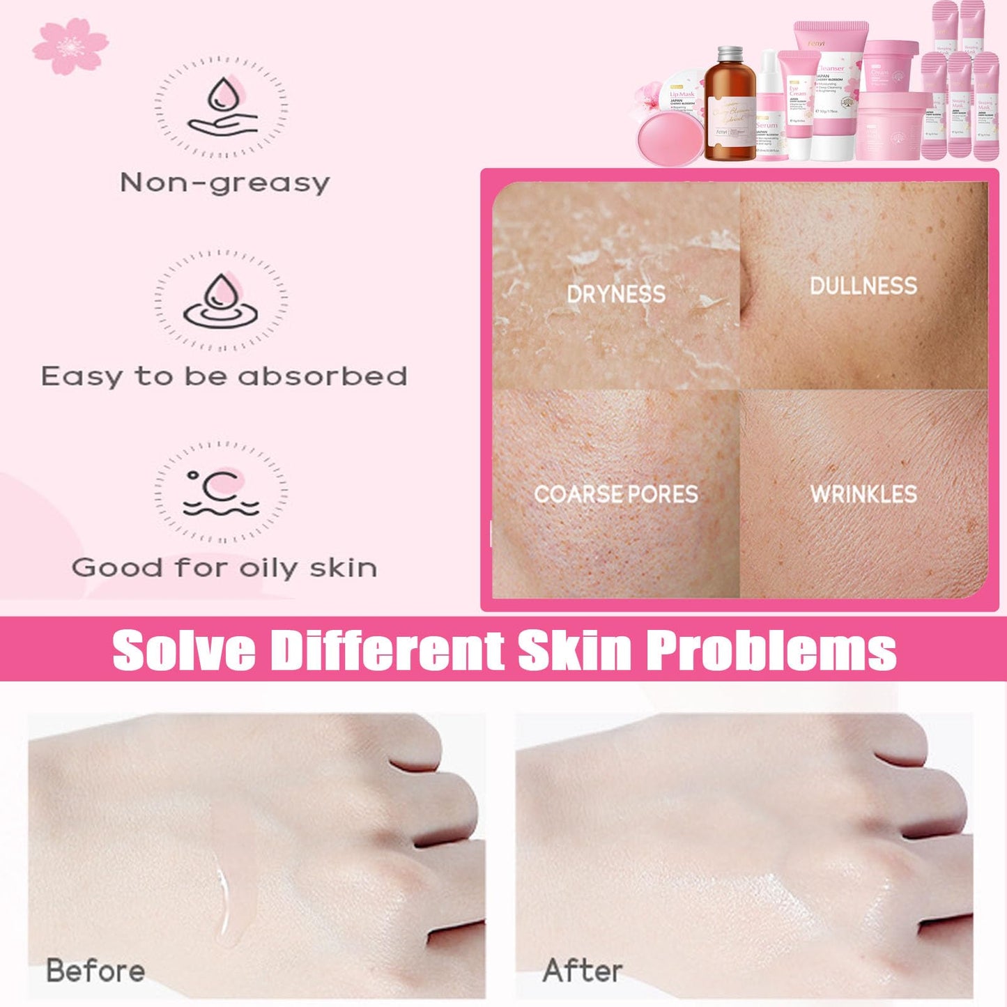DMQ 12pcs Skincare Gifts Set For Teenage Girls,Cherry Blossom Skincare Sets,High Moisturize Sakura Skincare Gift for Women, including Cleanser,Hydrosol,Serum,Cream,Eye Cream,Mask,Lip Mask,Mud Mask