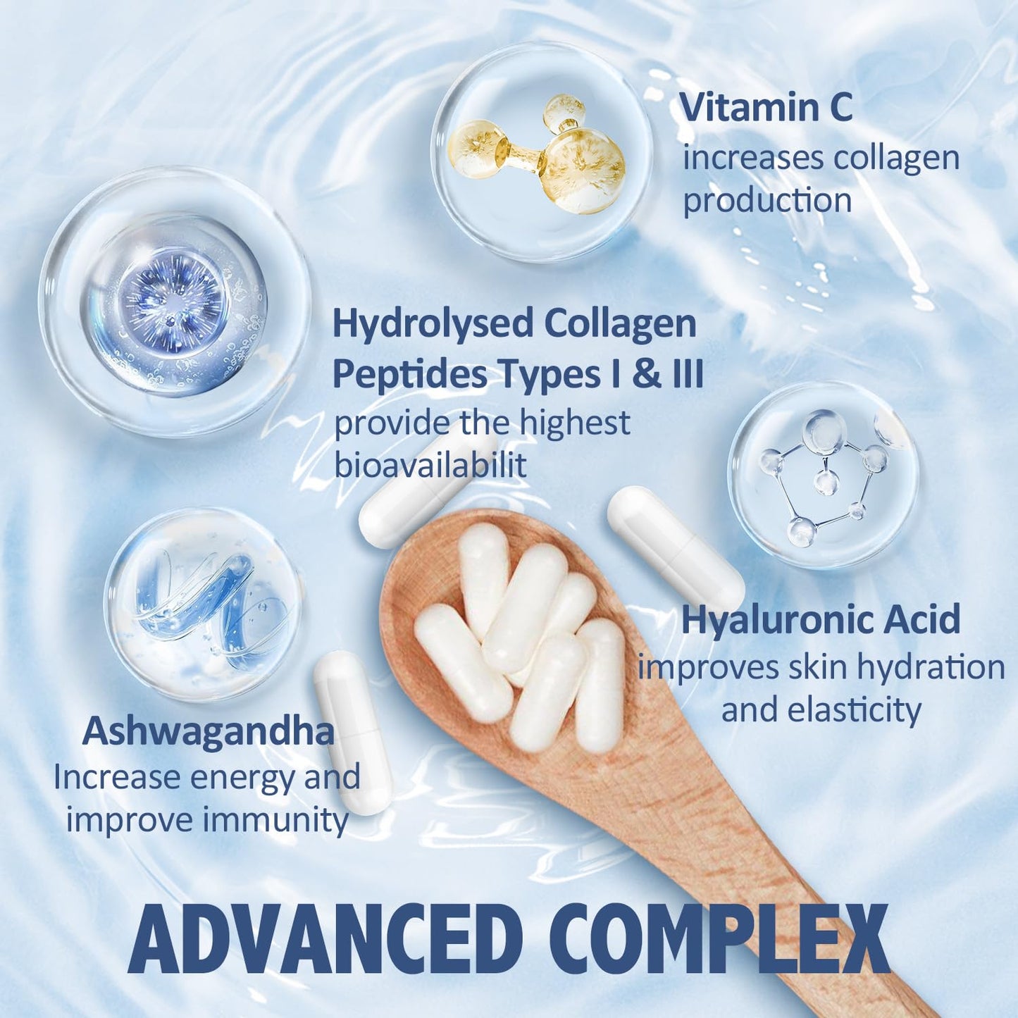 Marine Collagen Supplements for Women Men 2000mg 120 Capsules Hyaluronic Acid, Vitamin C, Vitamin E & Ashwagandha, Hydrolysed Collagen Peptides Types I & III Collagen Complex for Skin Joints Hair