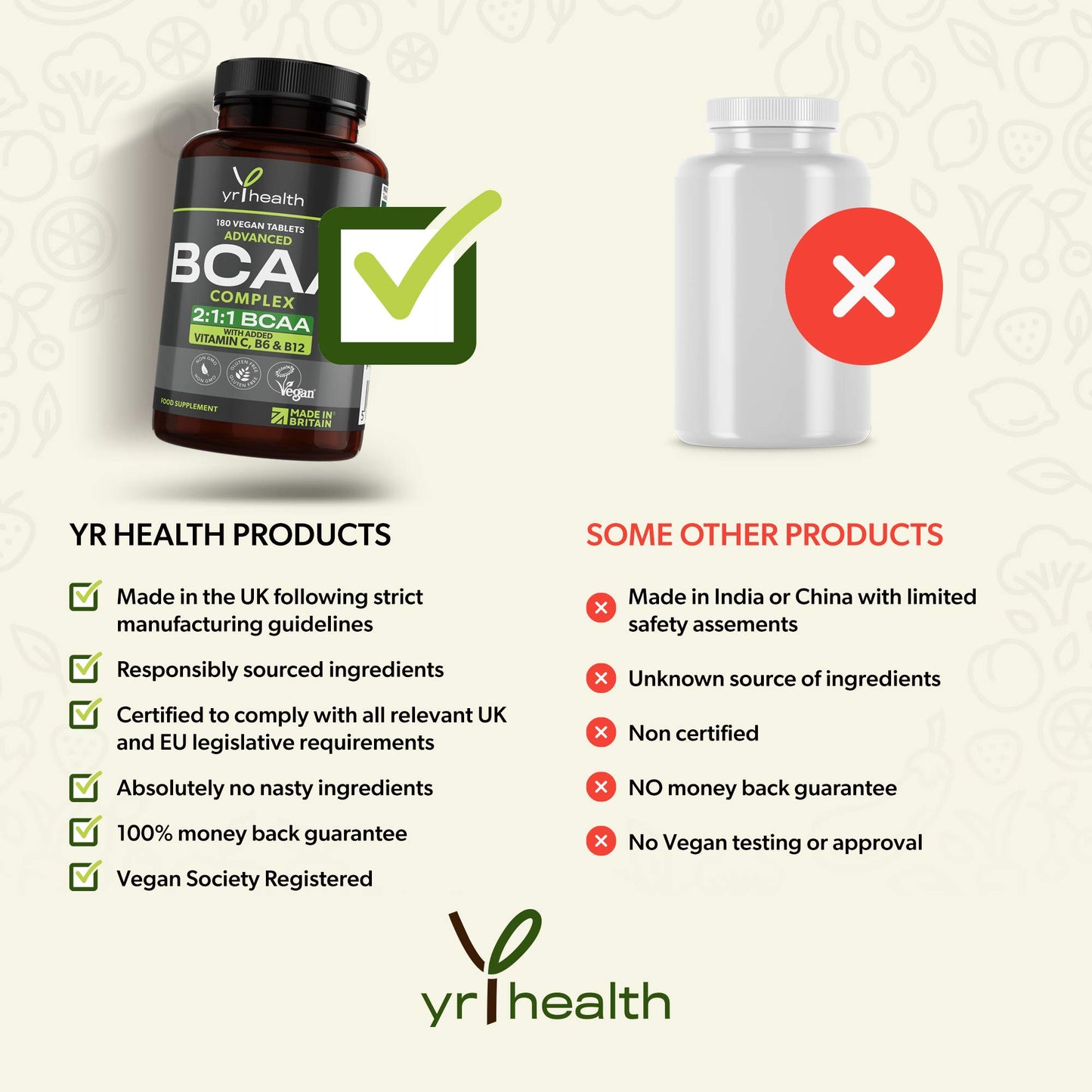 Vegan BCAA Tablets 1500mg - 2:1:1 BCAAs Branch Chain Amino Acids L-Leucine, L-Isoleucine, L-Valine with Vitamin B6, C & B12-180 Tablets not Capsules - Made in The UK by YrHealth