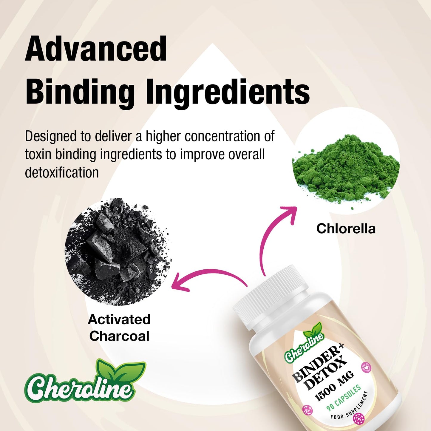 Cheroline Binder Detox Capsules 1500mg, with Activated Charcoal for Toxins, 12 in 1 Liver Gut Detox for Digestive & Bloating Relief, 90 Vegan Capsules (90 Count (Pack of 4))
