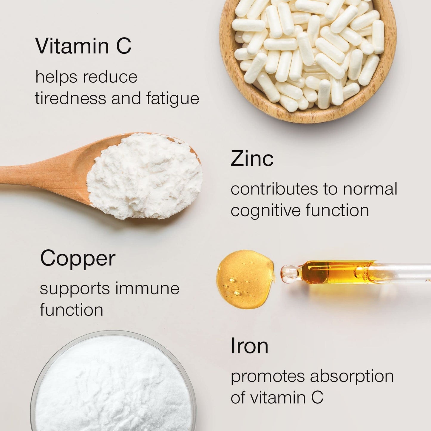 Vitamin C and Zinc Tablets - 1000mg VIT C Enhanced with Zinc, Iron, Copper High Strength - 120 Easy to Swallow Capsules - Vegan Immune System Complex Vitamin C Supplement with Superior Absorption