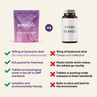 YouNutri Women's Multivitamins & Minerals with Marine Collagen & Hyaluronic Acid – 26 Essential Vitamins, Minerals, & Botanicals – UK GMP Manufactured and Lab Tested - 60 Tablets (1 Month Supply)