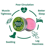 Tongyend Miracle Balm, 50g Miracle Cream, Organic Miracle Balm For Swollen Leg, Soothing Joint Relief Cream For Back, Hand, Feet & Body, Relieve, Relax & Comfortable, Moisturise, Vegan & Natural Formula