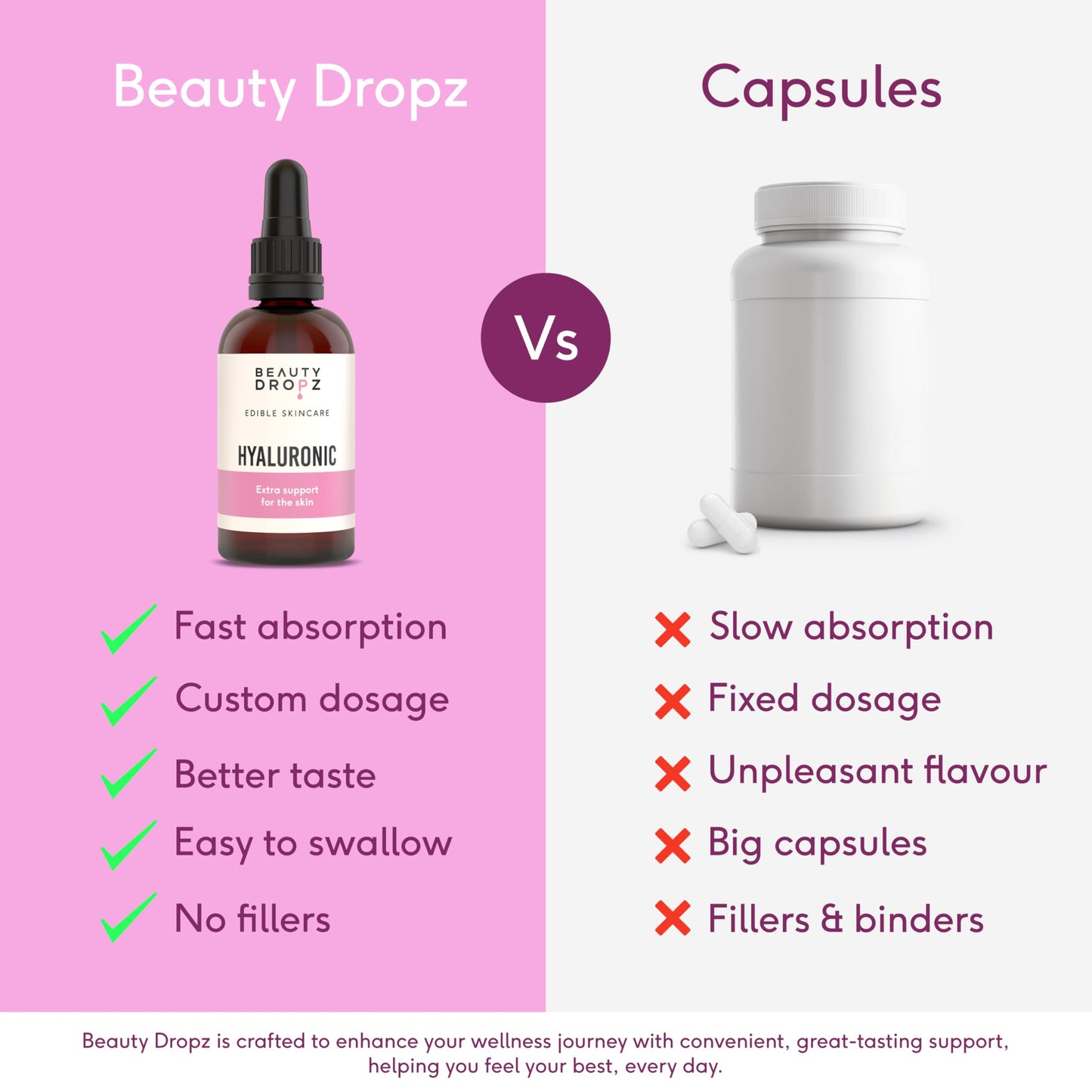 Beauty Dropz Hyaluronic Oral Skin Care Drops – Radiant Skin – Vitamin C – Plumping Support – Vitamin B5 / Vegan Liquid Supplement with Zinc & Glycerine – Berry Flavour – 60ml