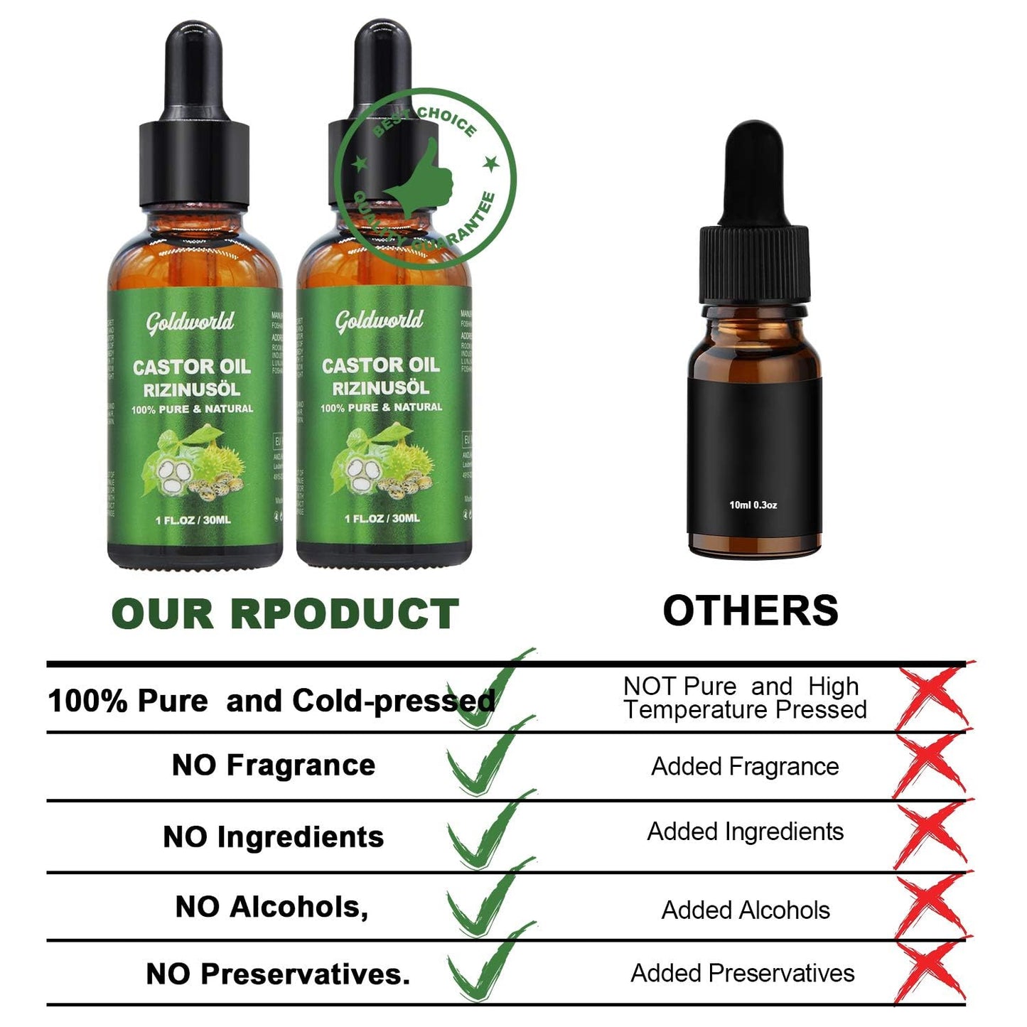 GoldWorld Castor Oil,2 Packs w/Free Lash&Brow Brushes&E-Book,100% Pure Hair Oil for Eyebrow Lash Eyelash Beard Growth Serum Dry Hair Skin Care Essential Oils,Gifts for Women Men Mum Wife Her