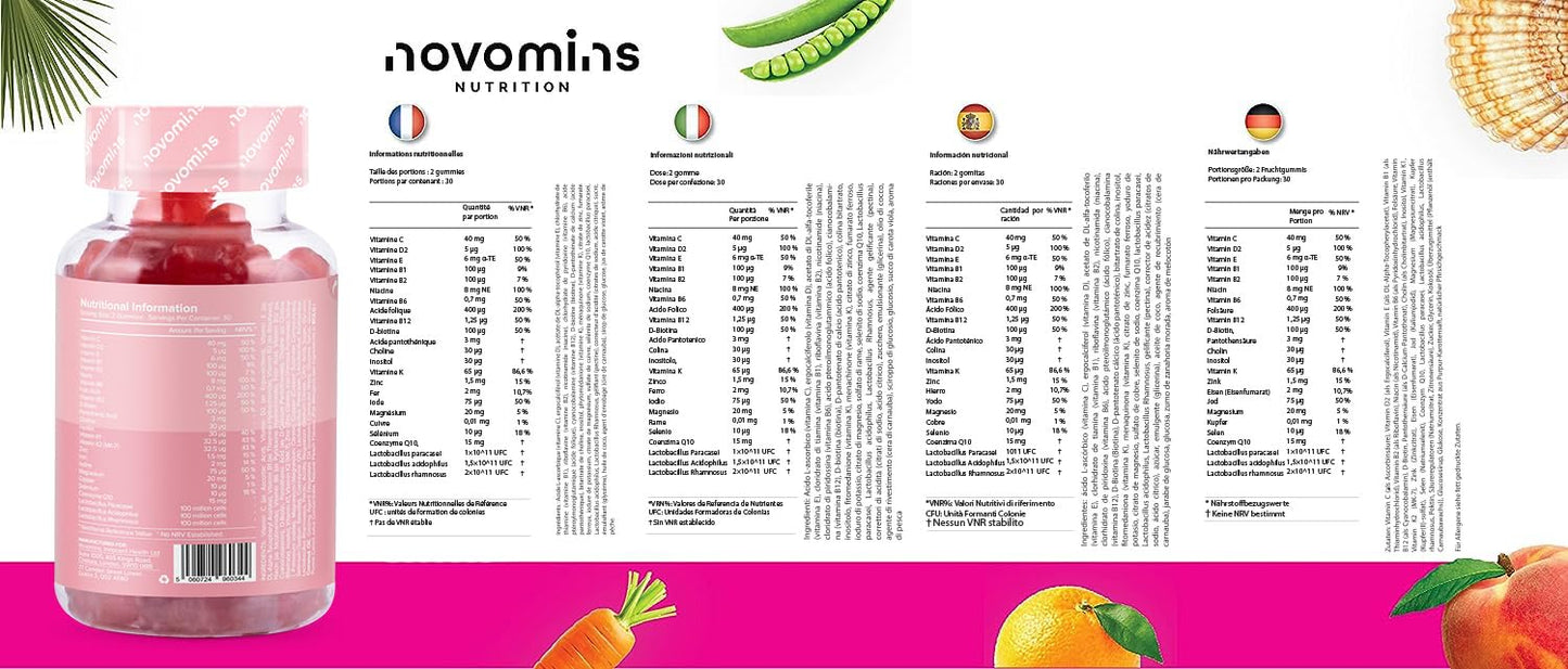Fertility Gummies - Fertility Supplements for Women Trying to Conceive–25 Essential Vitamins and Minerals and Botanicals Plus Folic Acid - Vegan- Gluten Free - by Novomins