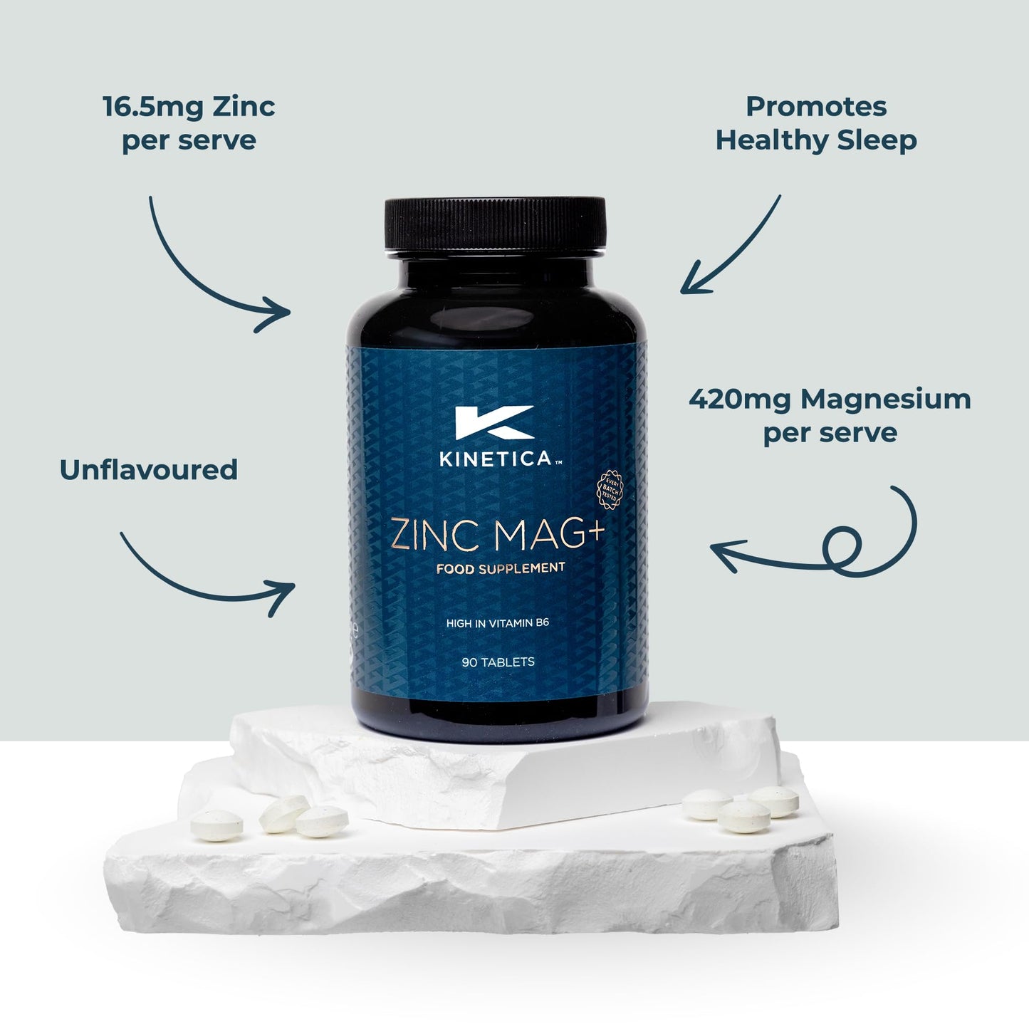 Kinetica Zinc Mag | 90 Capsules | 420 mg Magnesium | 16.5 mg Zinc | 193μg Selenium | 4.8mg B6 | 30 Servings | Sleep aid | Vegan & Vegetarian Friendly