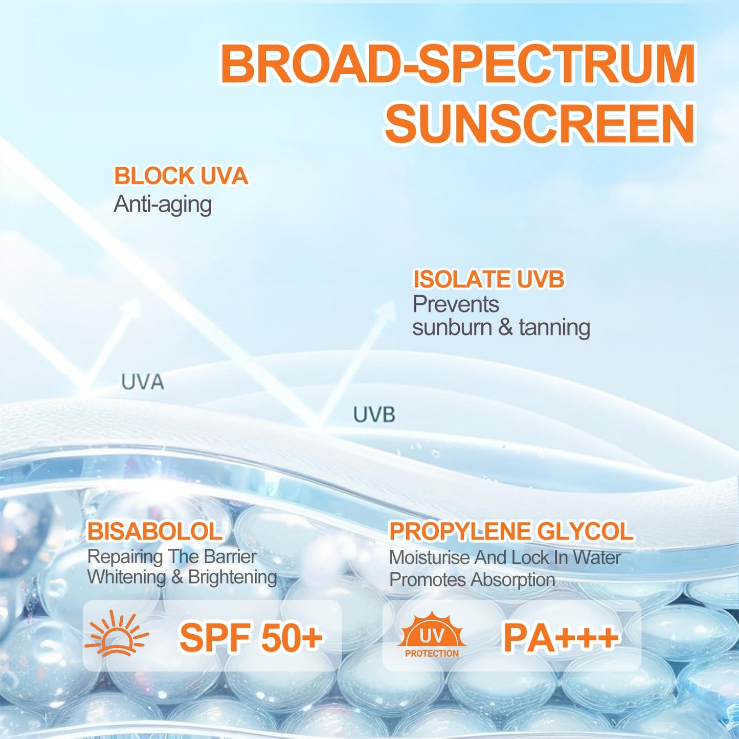 24 Pack Sunscreen SPF 50+, Travel Size Sunscreen Without White Cast, Mini Sun Cream for Face & Body, Lightweight UV Protection for Daily Use, Sun Protection Waterproof & Non-Greasy,8g per piecec