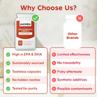 High Strength Omega 3 Fish Oil - 660mg EPA 440mg DHA per Serving. 60 Softgel Capsules for Heart, Brain & Vision - Made in The UK by Purolabs
