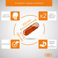 Elixirvit Liquid Curcumin with Vitamin D – 185x More Bioavailable Than Typical Turmeric/Curcumin Supplements – Advanced Turmeric Extract with NovaSOL – 60 High Strength Capsules