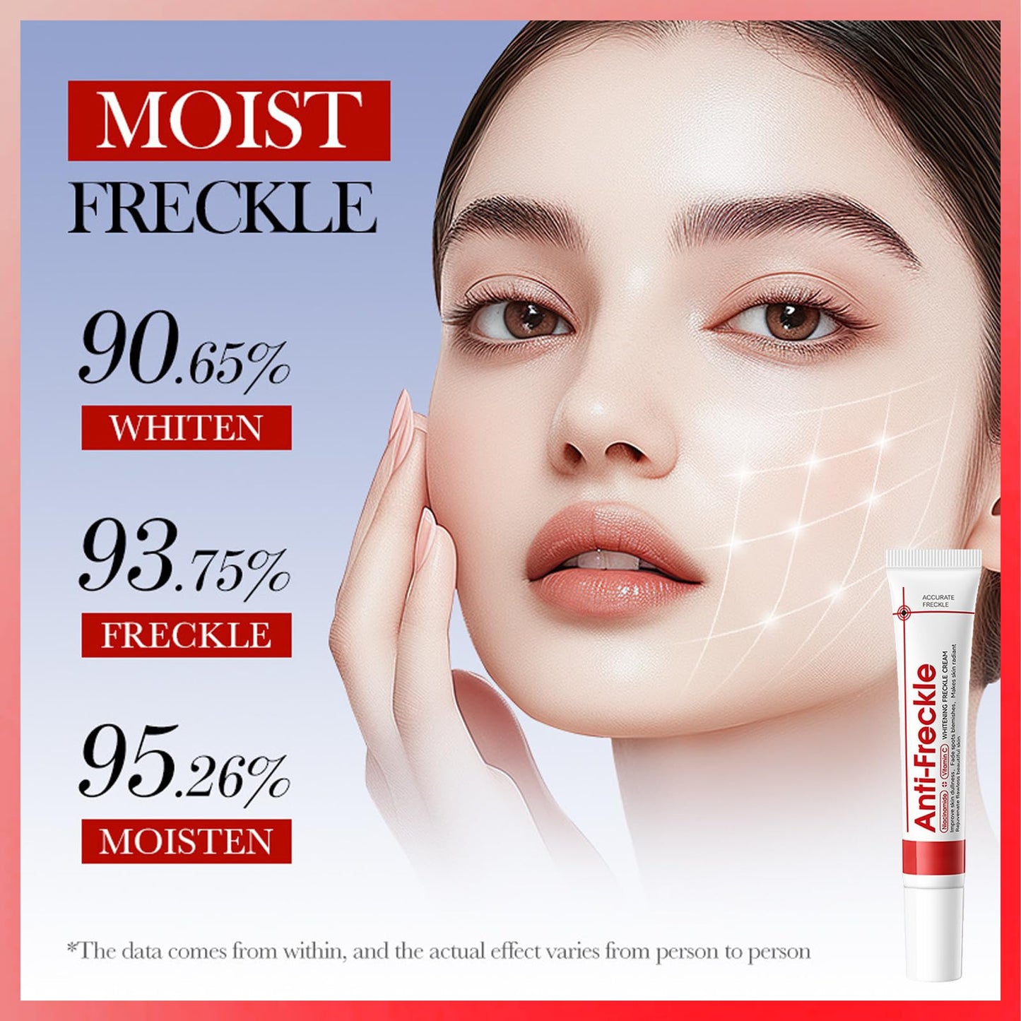 MINSHZEE Freckle Removal Cream - Removes facial dark spots, Dark Spot Remover with Niacinamide and Vitamin C, Improves dull skin (2 piece)