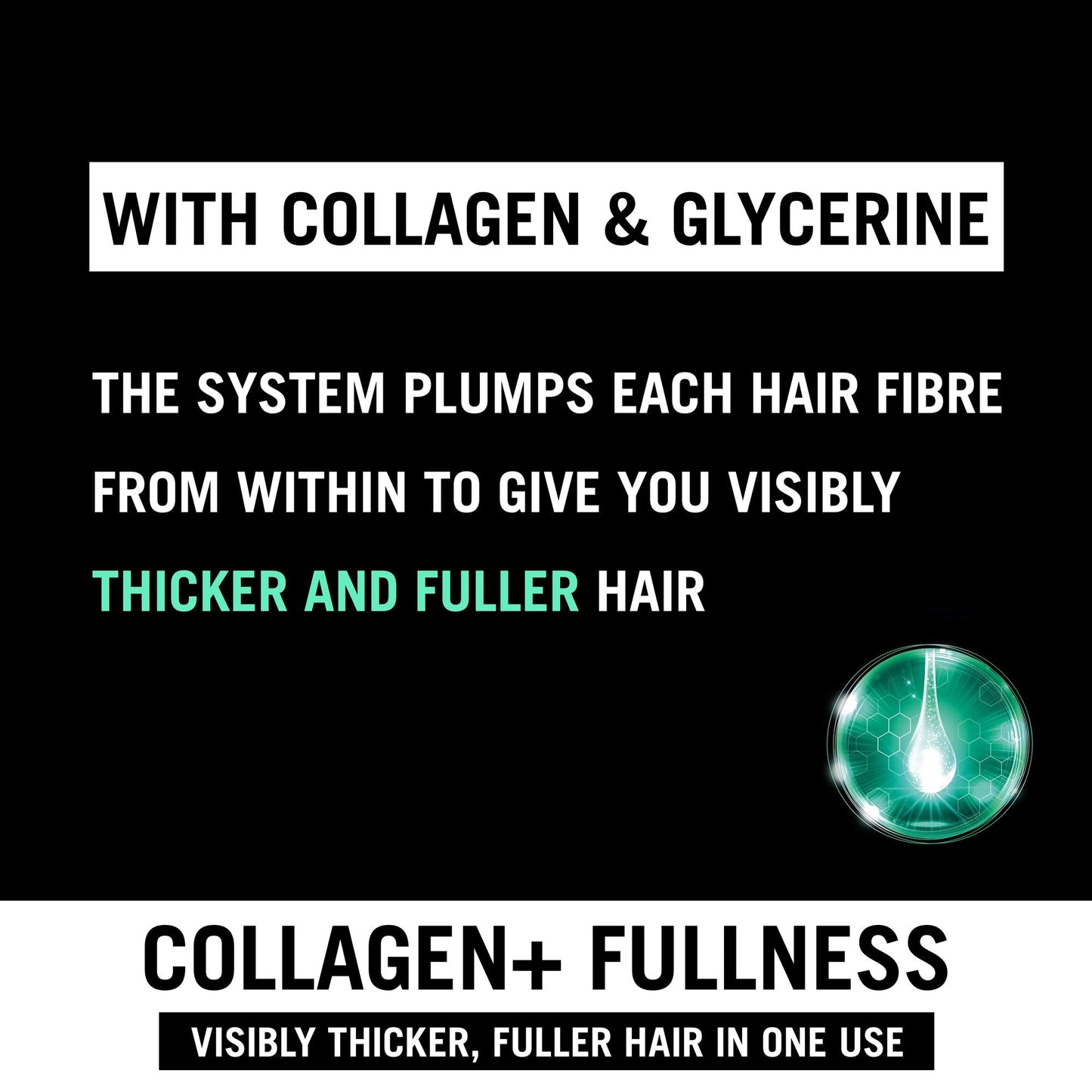 TRESemme Pro Collection Collagen+ Fullness Conditioner 400 ml