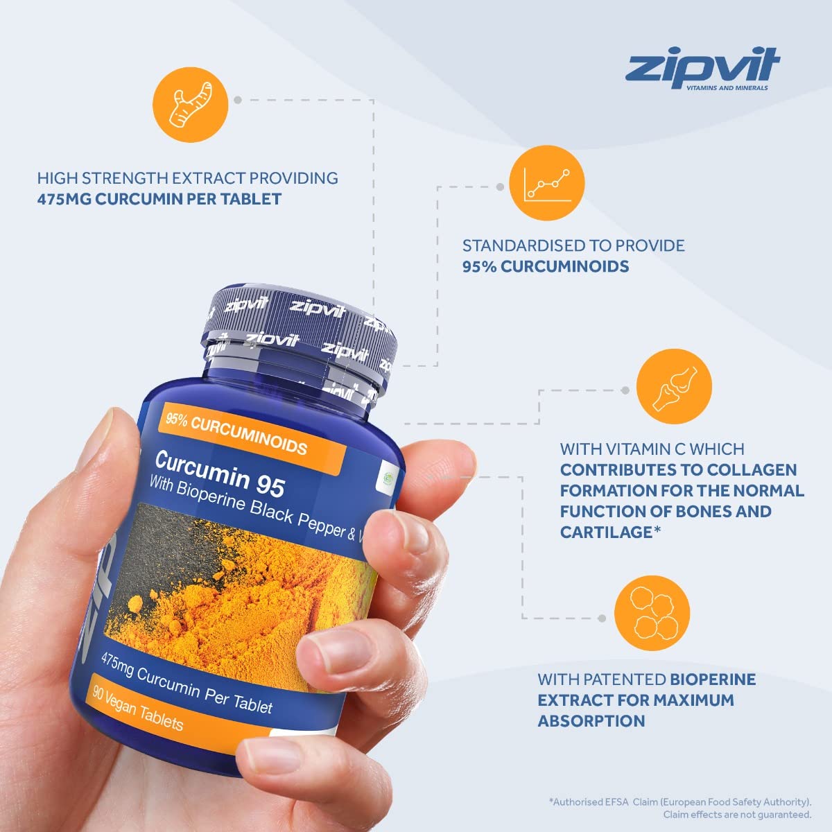 Curcumin 95 with Bioperine, Turmeric Curcumin Supplement with 95% Active Curcumin. 90 Vegan Tablets, 3 Months Supply. Vegetarian Society Approved Curcumin Supplement.