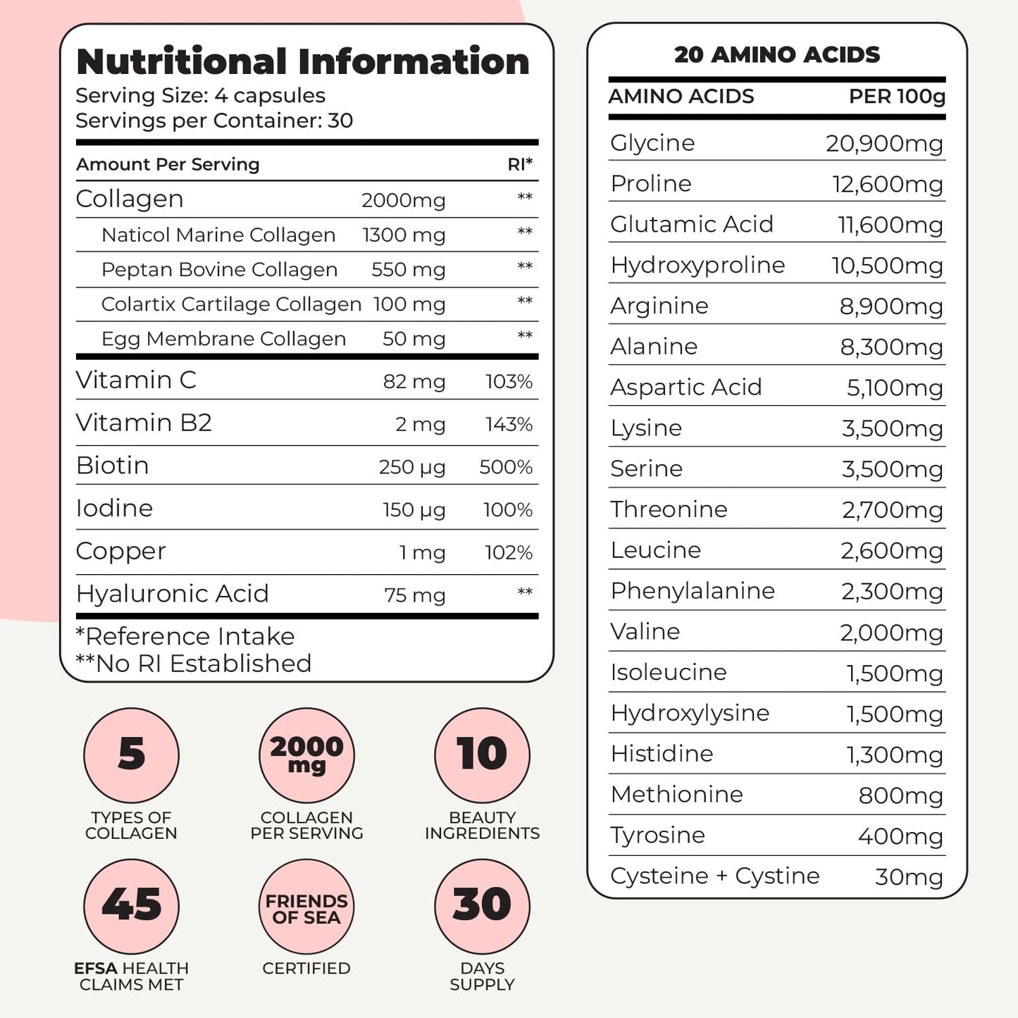 Inspiriko Multi Collagen Supplements for Women - Type I, II, III, V & X Hydrolyzed Collagen Peptides - 2000mg (per 4 capsules) Marine Collagen with Hyaluronic Acid, Bovine, Egg, Cartilage Collagen & 5 Vitamins