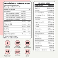 Inspiriko Multi Collagen Supplements for Women - Type I, II, III, V & X Hydrolyzed Collagen Peptides - 2000mg (per 4 capsules) Marine Collagen with Hyaluronic Acid, Bovine, Egg, Cartilage Collagen & 5 Vitamins