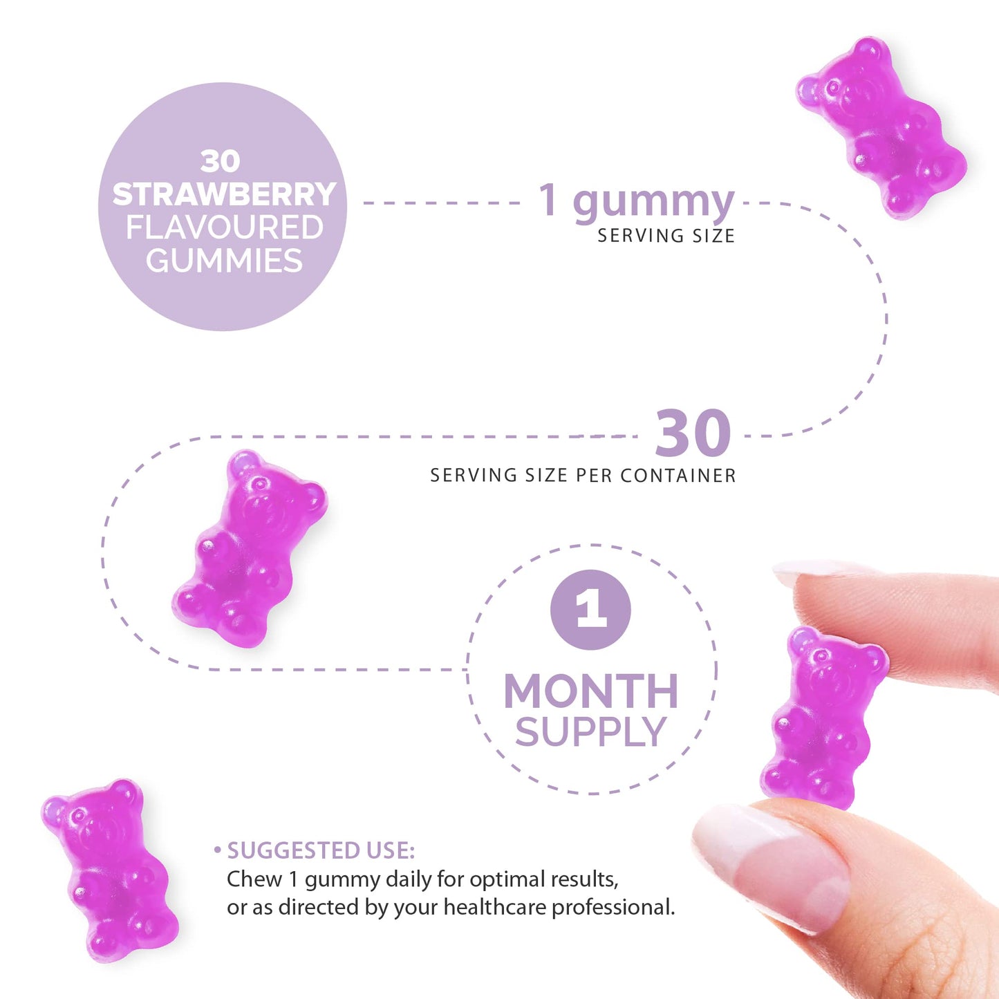 Kids Magnesium Gummies – Vegan - 1 Month Supply – Childrens Supplements – 30 Chewable Vitamins – 455 Mg Magnesium Citrate providing 50 mg Magnesium- by Novomins