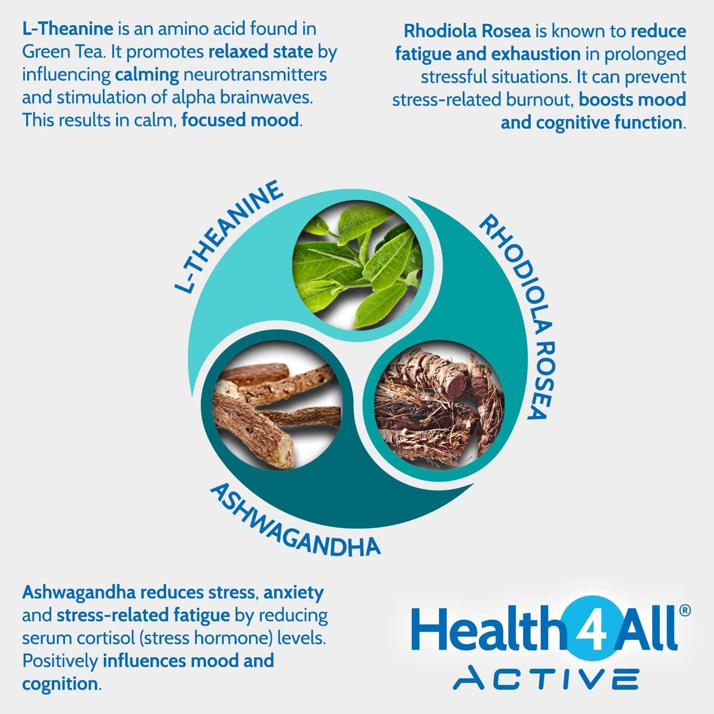Health4All Load Off Adaptogen Complex 120 Capsules with Ashwagandha, Rhodiola and L-Theanine, Vegan Anxiety and Stress Support Supplement