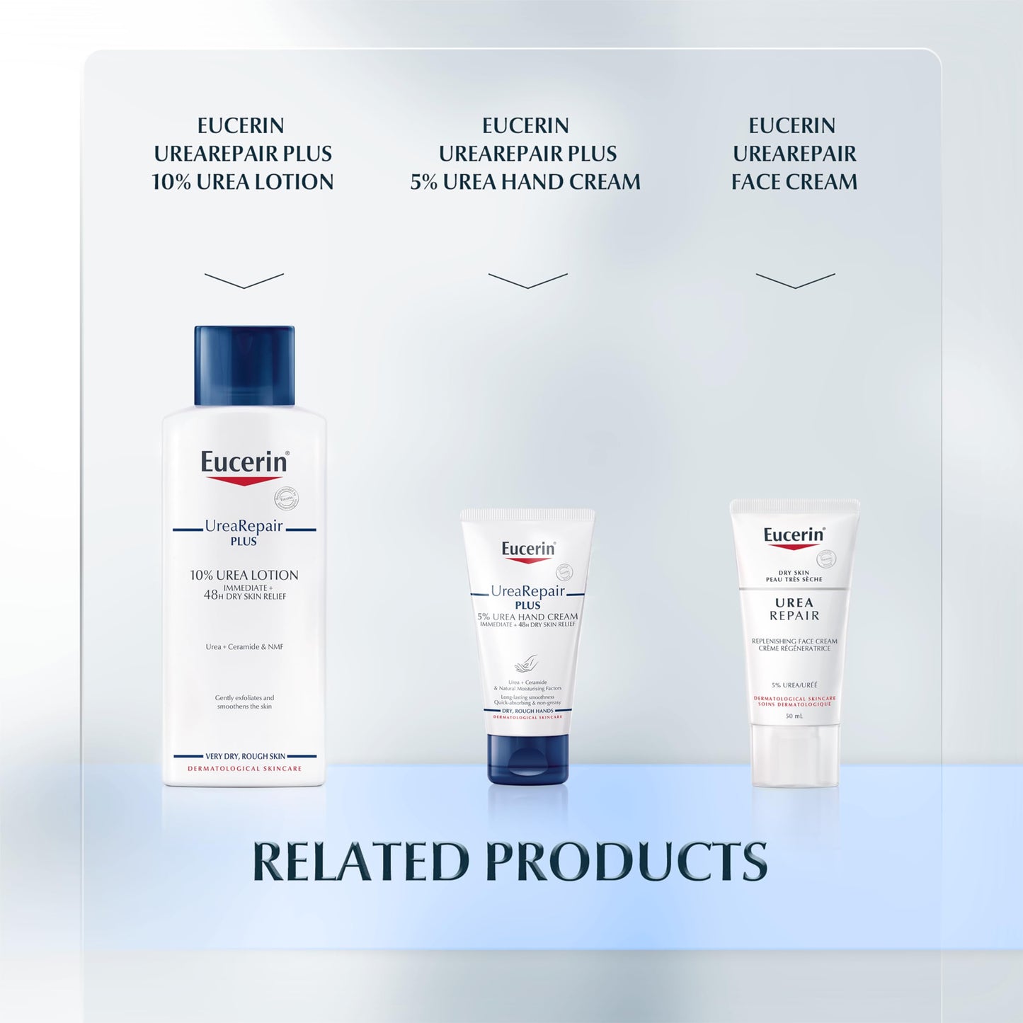 Eucerin Intensive 10% w/w Urea Treatment Cream 100ml