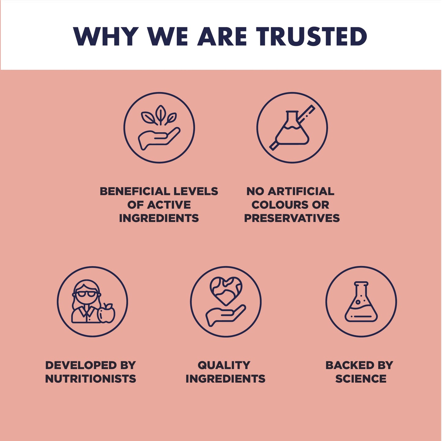 HIGHER NATURE Higher Nature - Collagen Tablets - Hydrolysed Marine Collagen - Vitamin C - Calcium for Bone Support - Responsibly Sourced - 180 Tablets