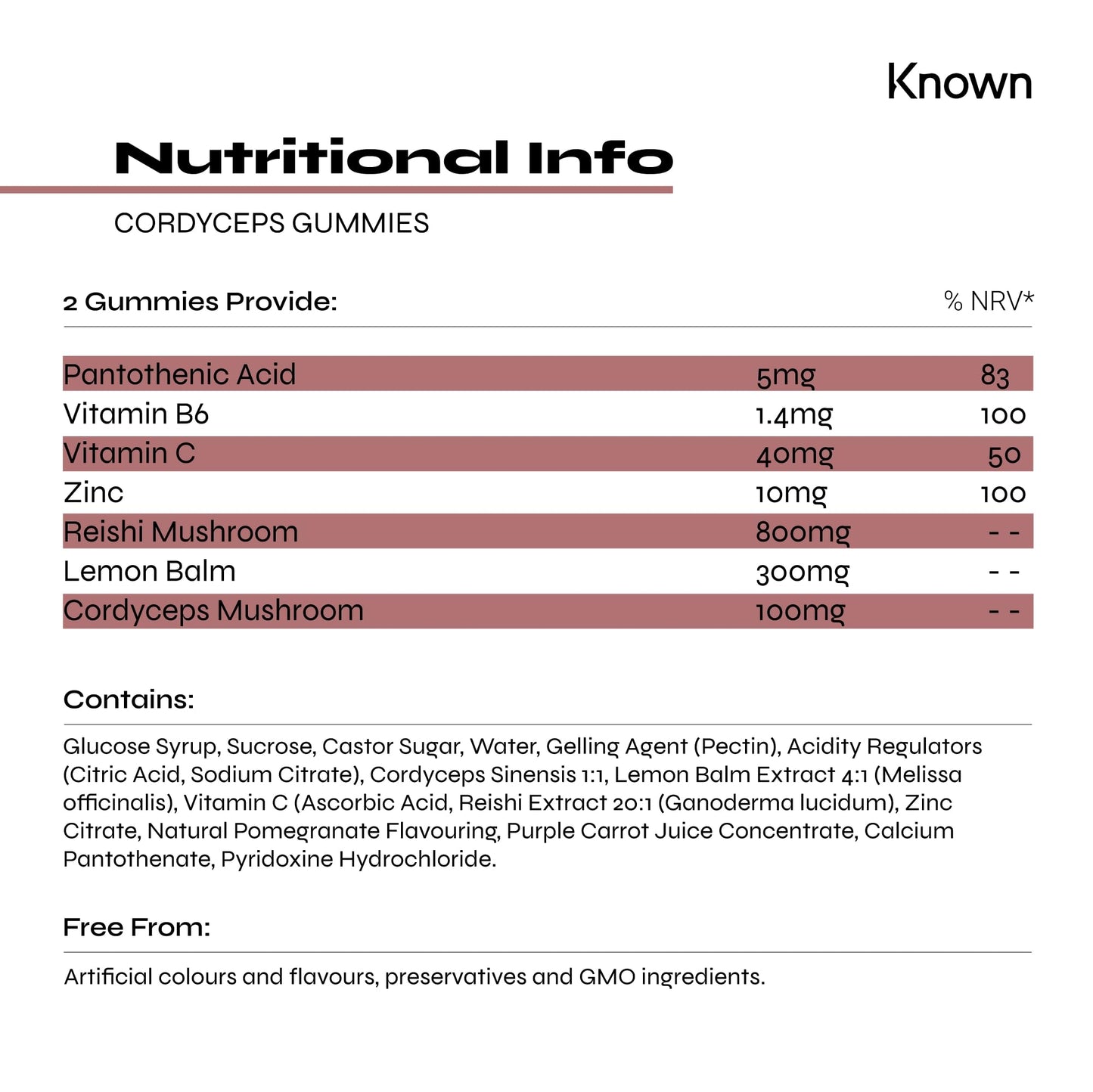 Sleep Support Mushrooms Gummies by Known Nutrition | Cordyceps & Reishi | Delicious Natural Pomegranate Flavour | 60 Two-a-Day Vegan Gummies (One Month’s Supply)