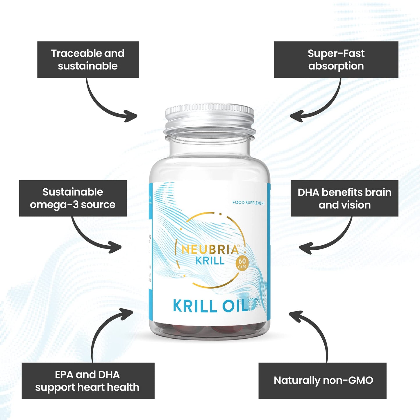 NEUBRIA Superior Krill Oil Capsules- Sustainable Omega 3 Source (318mg per Serving) - High Levels of EPA and DHA, 60 Easy to take Soft Capsules (30 Day Supply) – Non-GMO - by Neubria