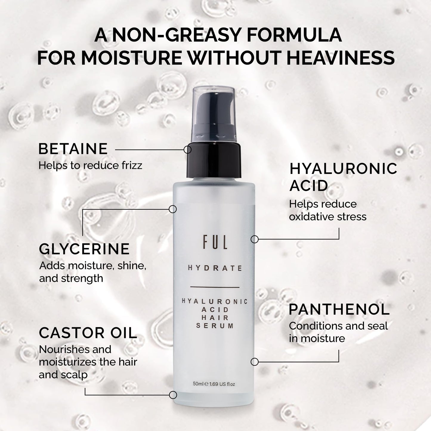FUL Hyaluronic Acid Hair Serum | Hyaluronic Acid Serum To Tame Frizz, Flyaways and Smooth Hair | Lightweight Leave-In Anti Frizz Hair Serum With Hyaluronic Acid, Panthenol & Glycerine | Made in UK