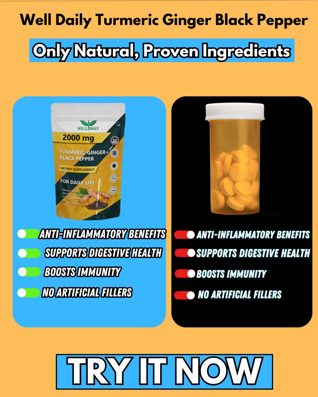 Well Daily Turmeric Curcumin 2000mg Ginger & Black Pepper Extract High-Strength Anti-Inflammatory & Joint Support Supplement, UK Made Easy to Swallow Halal Kosher Vegan Approved 90 Tablets
