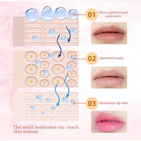 Xunzhi Transferproof Color Changing Lipstick,Temperature Color Change Lip Balm,Moisturizer Lip Balm,Transparente Gold Crystal Color Changing L/ip Stick,Gold Foil Moisturizing Glossy Shine L/ip Gloss